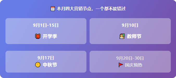 9月教培机构黄金月:校长最该盯的5个经营数据(附4大活动执行SOP)