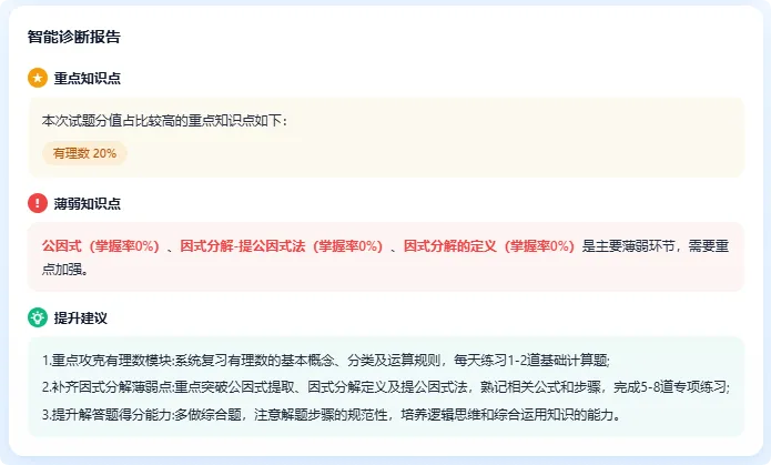 一张报告,看透孩子的学习真相!学邦「学情报告」让提分有迹可循