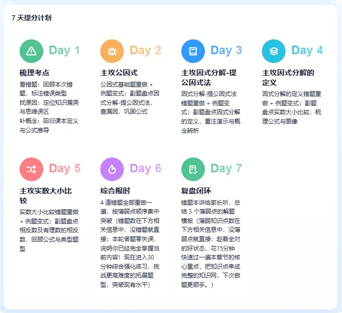 一张报告,看透孩子的学习真相!学邦「学情报告」让提分有迹可循