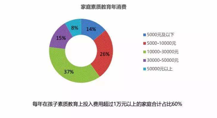消费报告.jpg