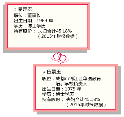 华图教育.png