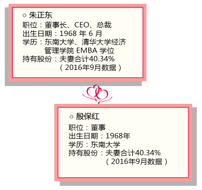 正保远程教育.png