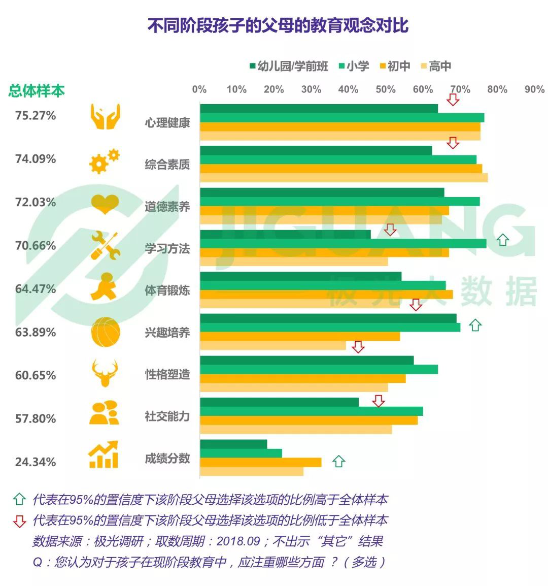 教育用户,研究报告.png