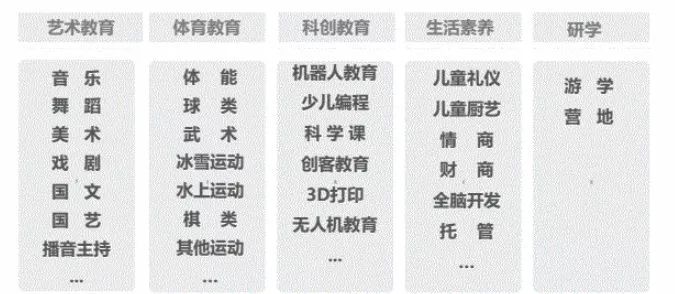 消费报告.jpg