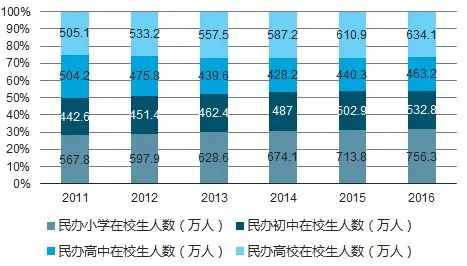 TIM图片20180409161622.png