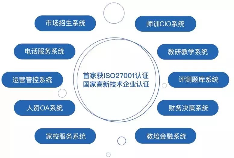 高新技术企业认证.jpg